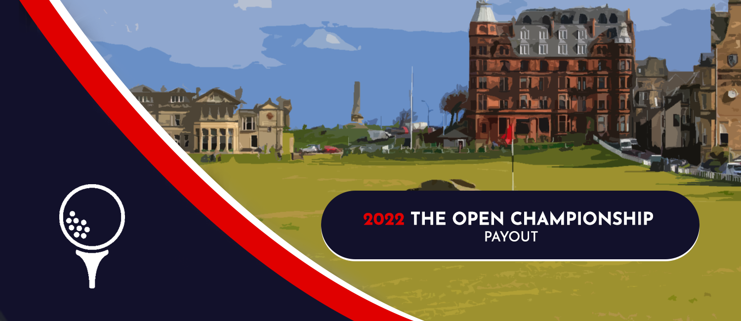 2022 Open Championship Purse and Payout Breakdown