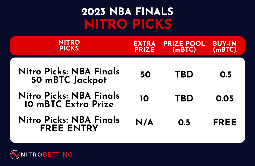 NBA Finals Nitro Picks table 