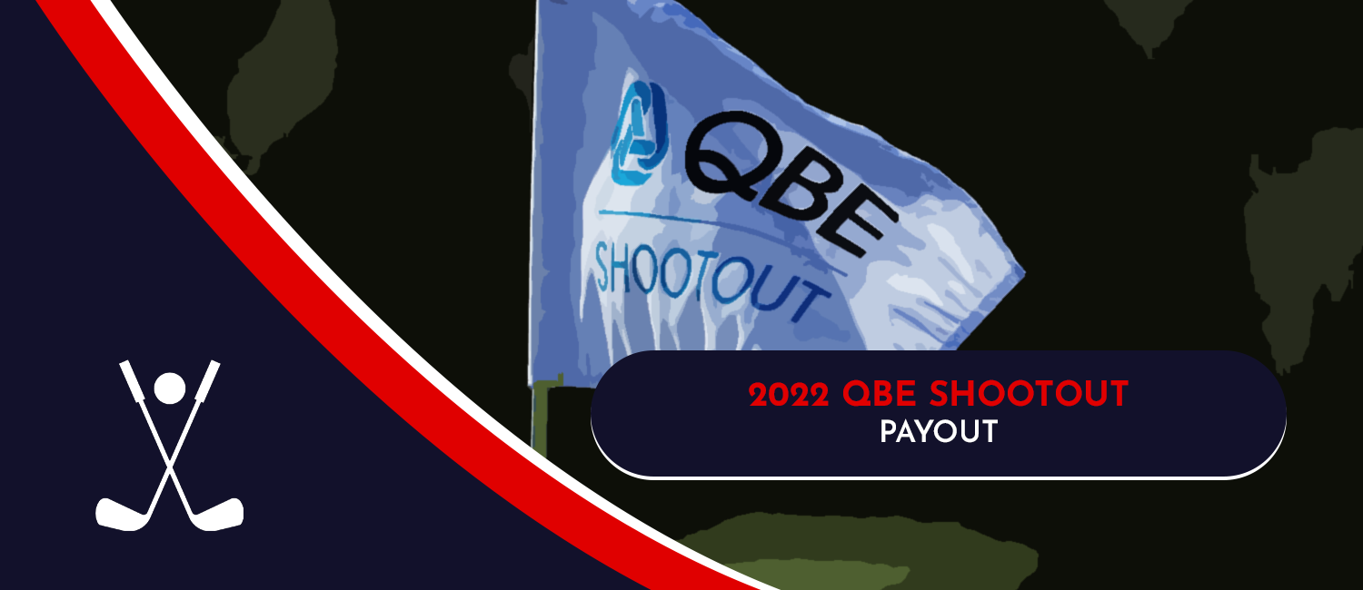 2022 QBE Shootout Purse and Payout Breakdown