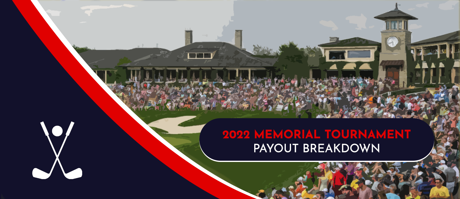 2022 Memorial Tournament Purse and Payout Breakdown