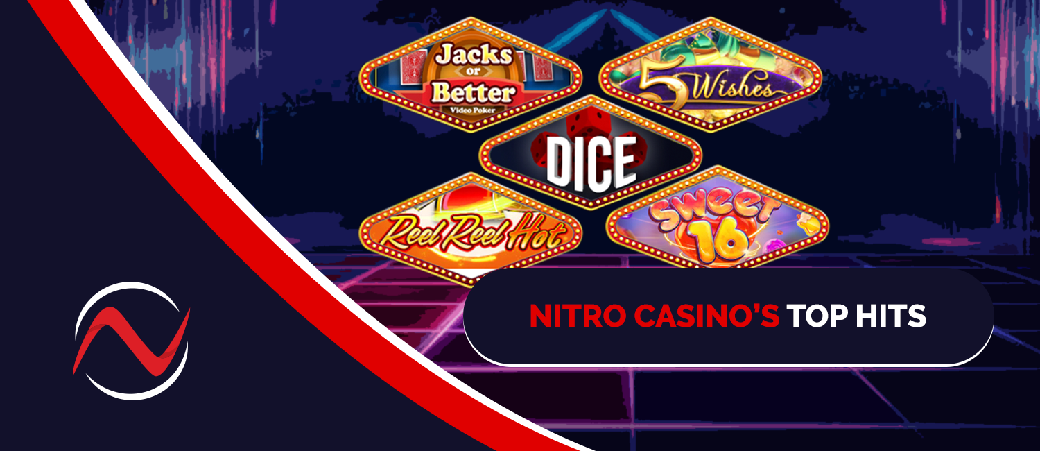 Experience the Best Games and Slots at Nitrobetting Casino this August