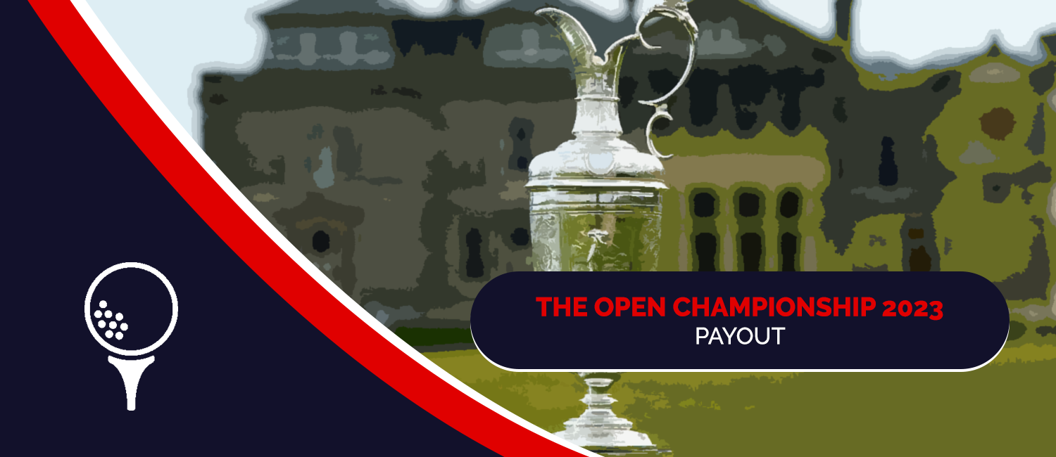 2023 Open Championship Purse and Payout Breakdown